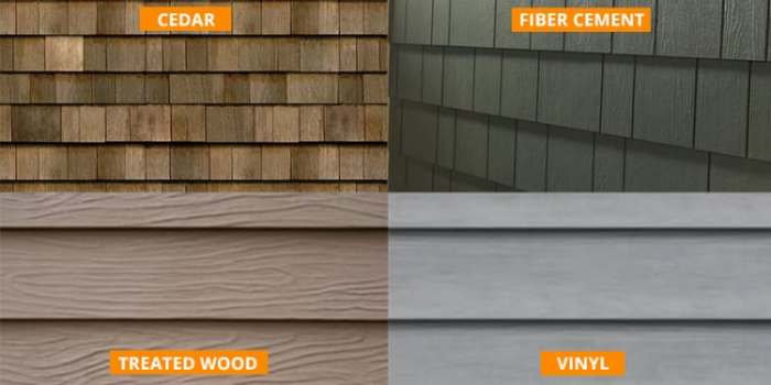 Discover Types of Siding: Choose for Your Home's Protection